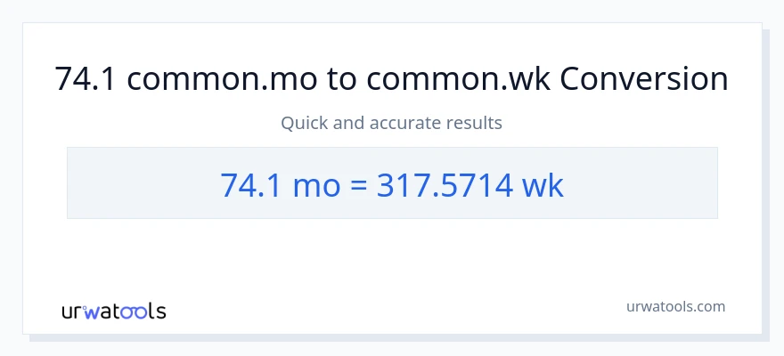 74.1 Mga Buwan patungong Mga Linggo na conversion