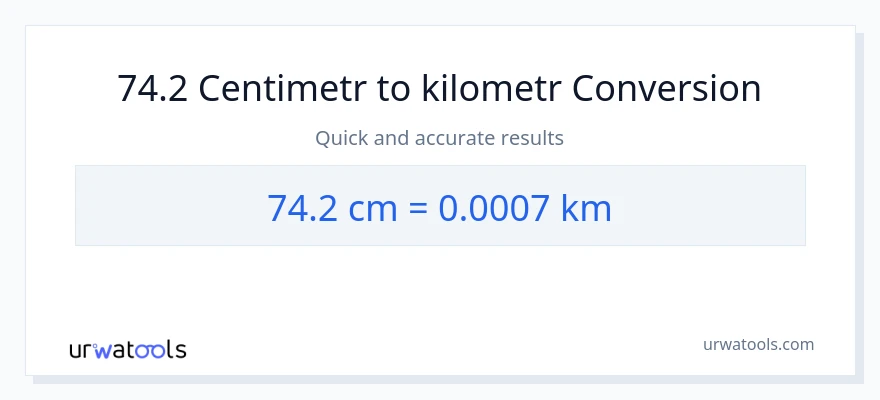 Konverze z Centimetry na Kilometry: 74.2