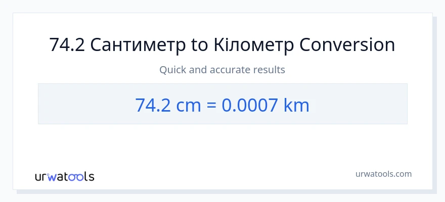 Конверсія з Сантиметри у Кілометри: 74.2