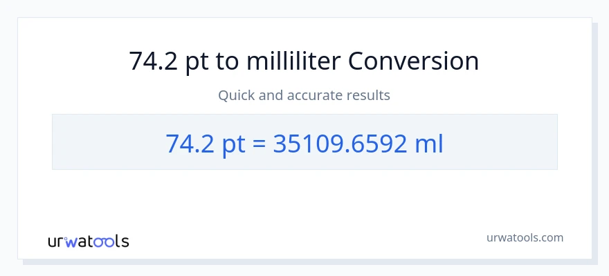 74.2 Pints til milliliter konvertering