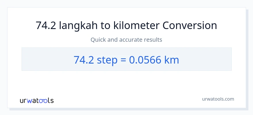 Penukaran 74.2 langkah-langkah kepada Kilometer