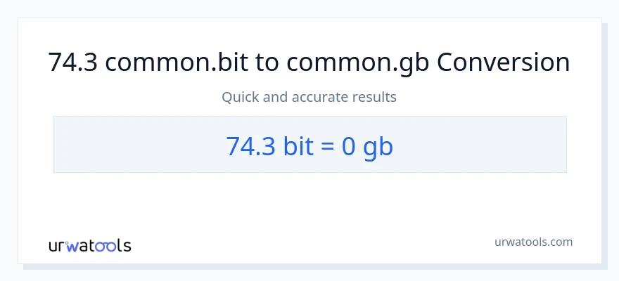 Conversió de 74.3 Bits a Gigabytes