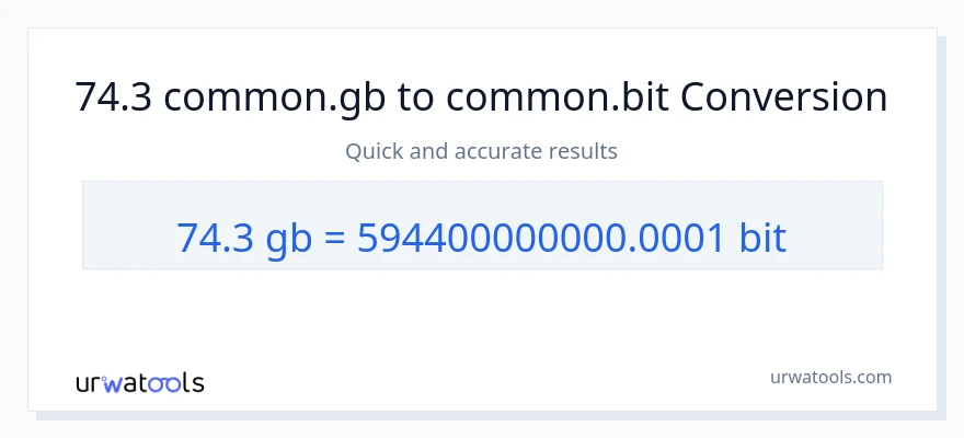 74.3 Gigabytes ته Bits بدلون