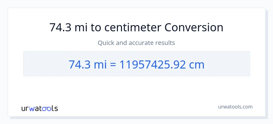 74.3 miles til Centimeter konvertering