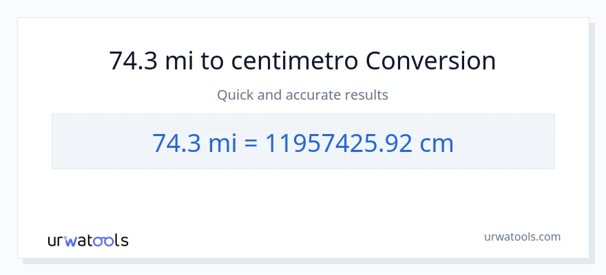 Conversione da 74.3 miglia a Centimetri
