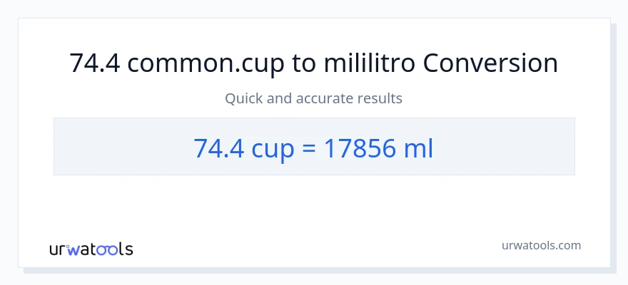 Conversión de 74.4 tazas a mililitros
