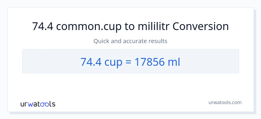 Konwersja 74.4 stan nietrzeźwy do mililitry