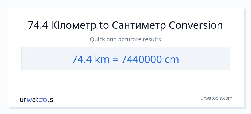 Конверсія з Кілометри у Сантиметри: 74.4