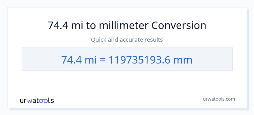 74.4 miles til millimeter konvertering