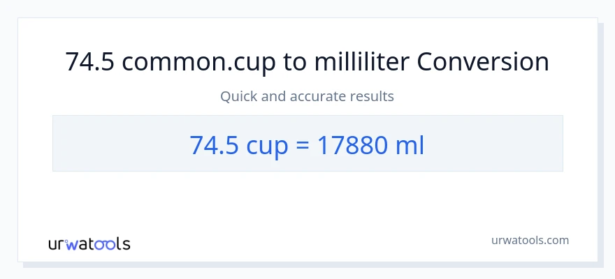 74.5 kopper til milliliter konvertering