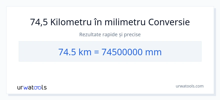 Conversie 74.5 kilometri la milimetri