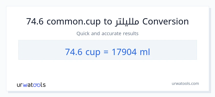 التحويل من 74.6 أكواب إلى ملليلتر