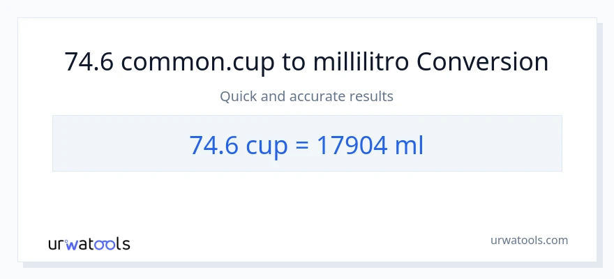 Conversione da 74.6 tazze a millilitri