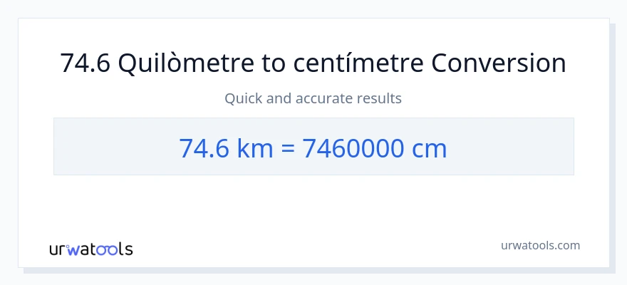 Conversió de 74.6 Quilòmetres a Centímetres