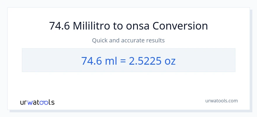 74.6 mga mililitro patungong Mga onsa na conversion