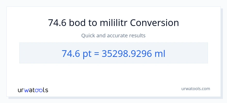 Konverze z Pints na mililitrů: 74.6
