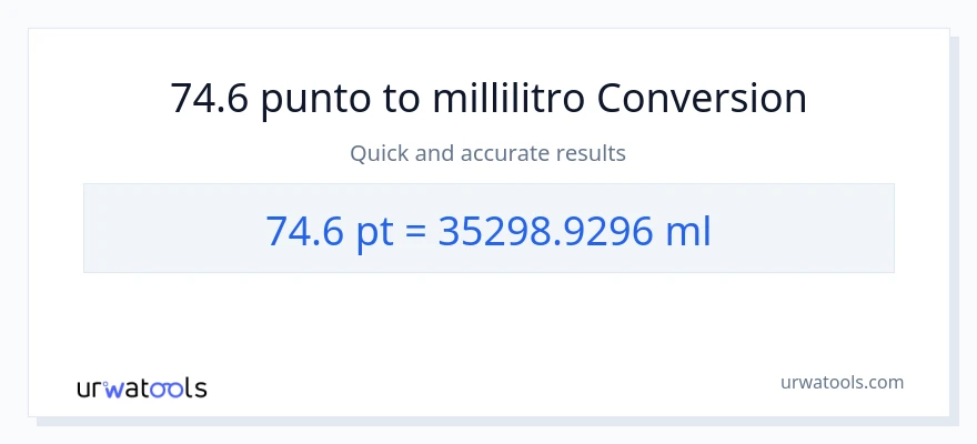 Conversione da 74.6 Pints a millilitri