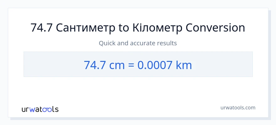 Конверсія з Сантиметри у Кілометри: 74.7