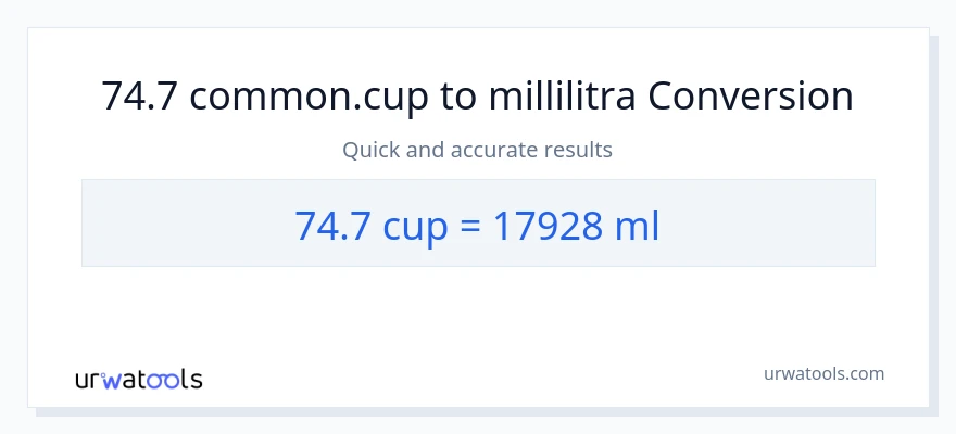 74.7 kupit - millilitraa muunnos