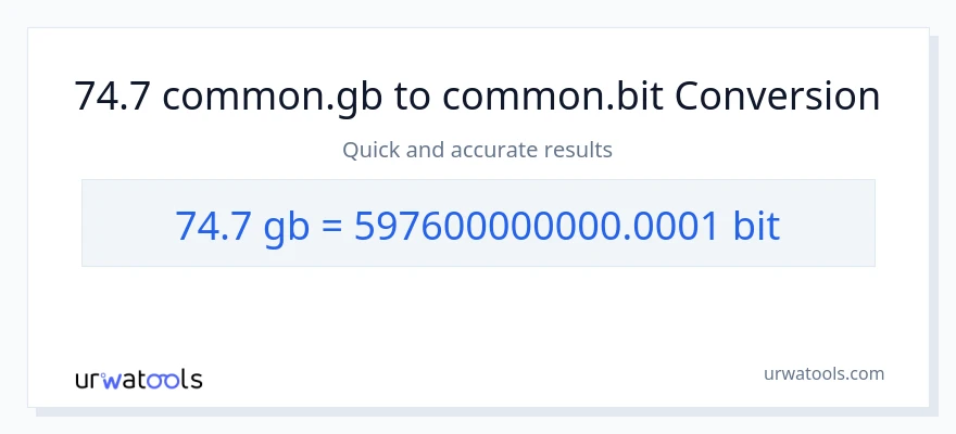 74.7 Gigabytes から Bits への変換