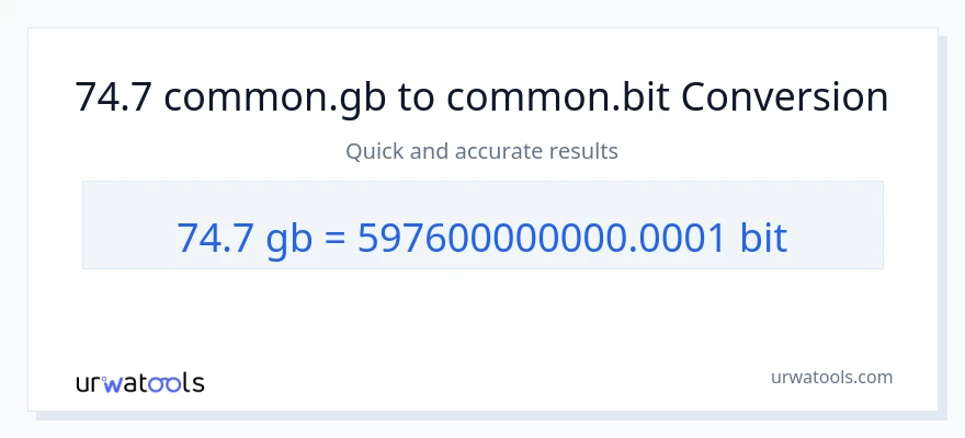 74.7 Gigabytes ته Bits بدلون