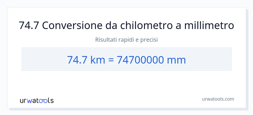 Conversione da 74.7 chilometri a millimetri