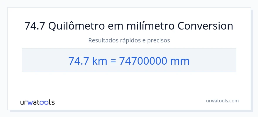 Conversão de 74.7 quilômetros para milímetros