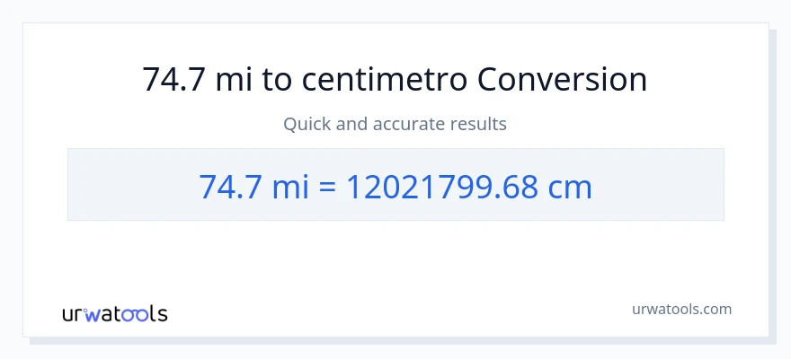Conversione da 74.7 miglia a Centimetri