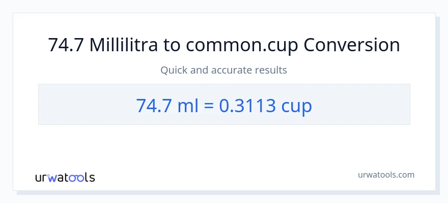 74.7 millilitraa - kupit muunnos