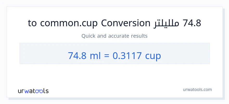 التحويل من 74.8 ملليلتر إلى أكواب