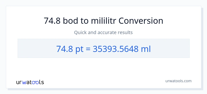 Konverze z Pints na mililitrů: 74.8