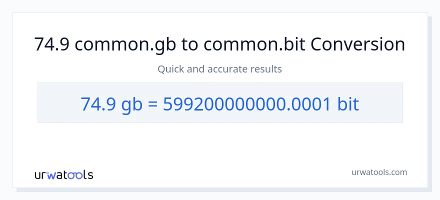 74.9 Gigabytes から Bits への変換