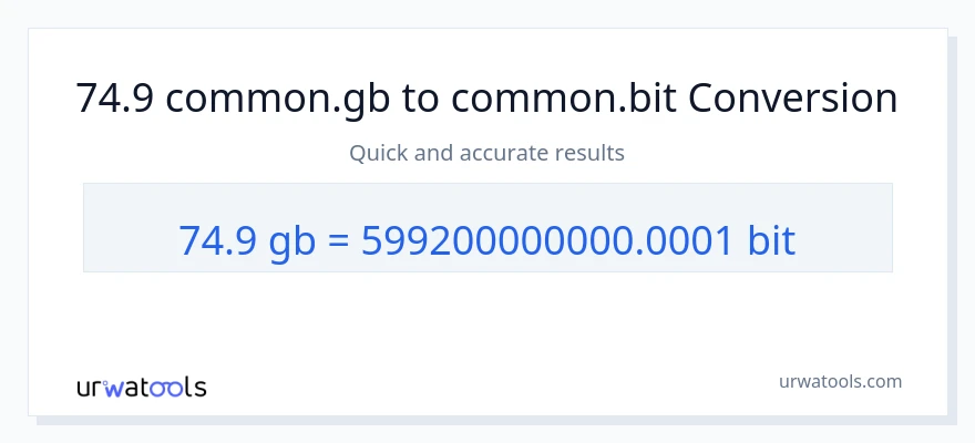 74.9 Gigabytes ته Bits بدلون