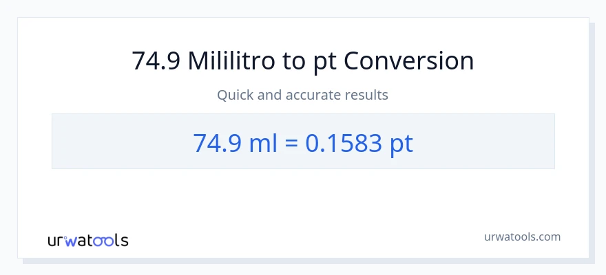74.9 mga mililitro patungong Pints na conversion