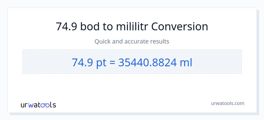 Konverze z Pints na mililitrů: 74.9