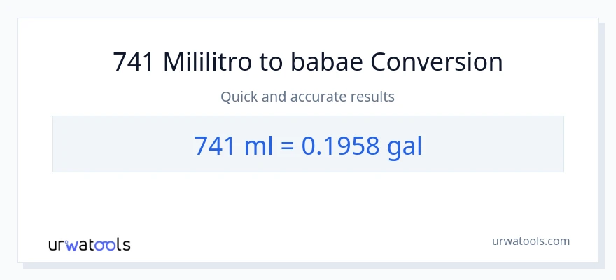 741 mga mililitro patungong Mga galon na conversion