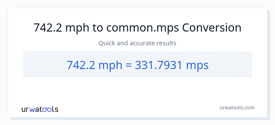 742.2 milya kada oras patungong Meters Per Second na conversion