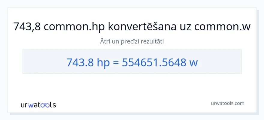 743.8 zirgspēki uz vati konversiju