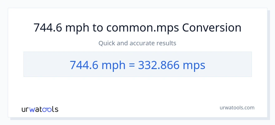 744.6 milya kada oras patungong Meters Per Second na conversion