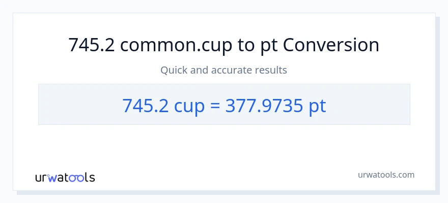 745.2 mga tasa patungong Pints na conversion