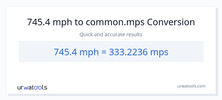 745.4 milya kada oras patungong Meters Per Second na conversion