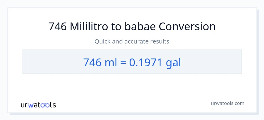 746 mga mililitro patungong Mga galon na conversion