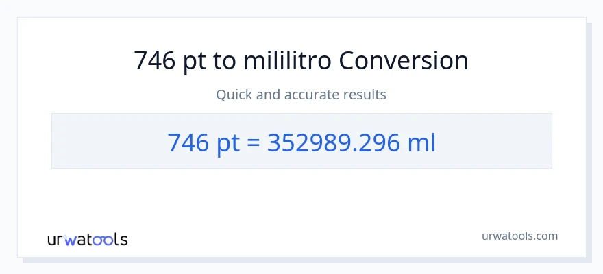 746 Pints patungong mga mililitro na conversion