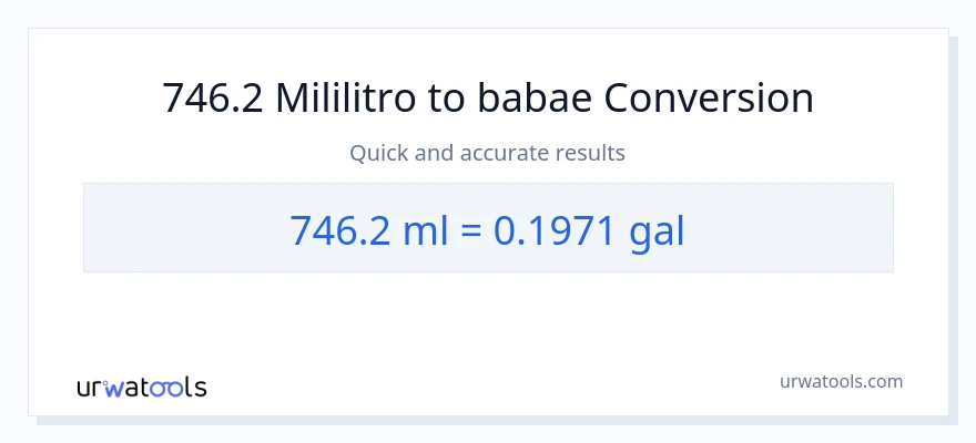 746.2 mga mililitro patungong Mga galon na conversion