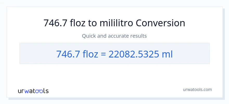 746.7 mga onsa ng likido patungong mga mililitro na conversion