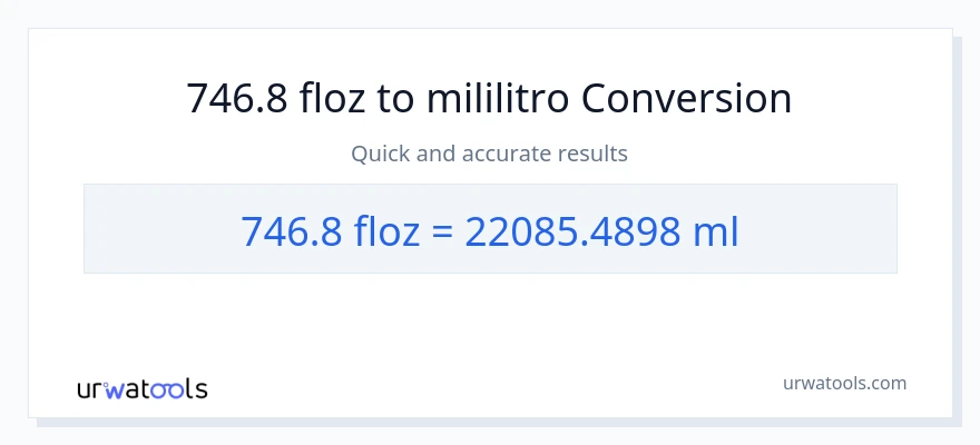 746.8 mga onsa ng likido patungong mga mililitro na conversion