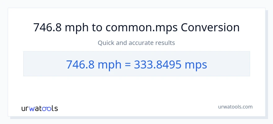 746.8 milya kada oras patungong Meters Per Second na conversion