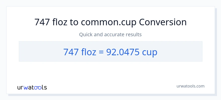 747 mga onsa ng likido patungong mga tasa na conversion