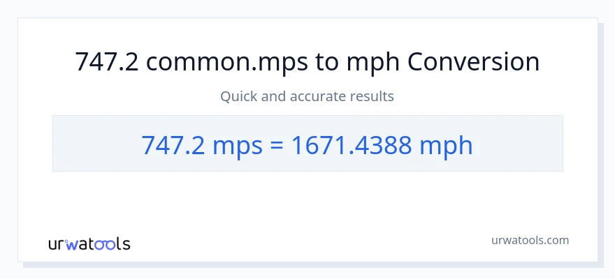 747.2 Meters Per Second patungong milya kada oras na conversion