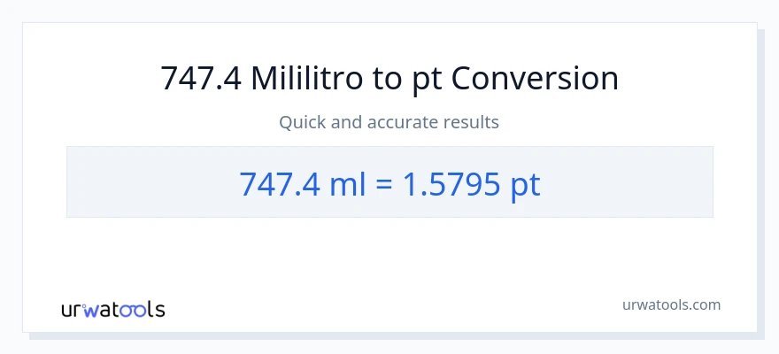 747.4 mga mililitro patungong Pints na conversion
